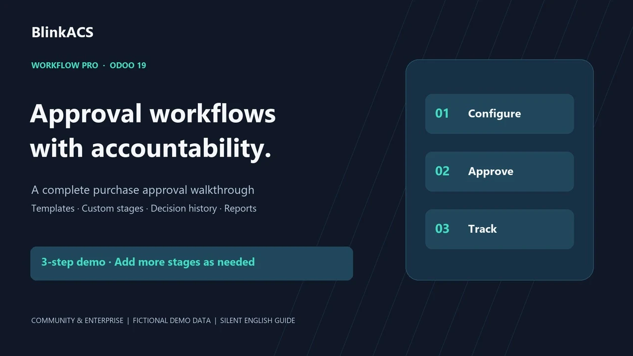 Workflow Pro