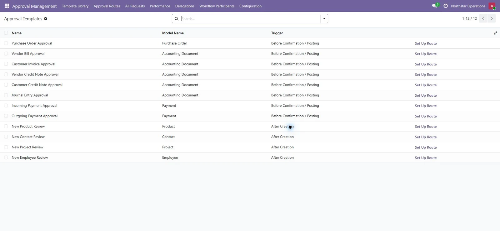 Actual Community demo: approval template library